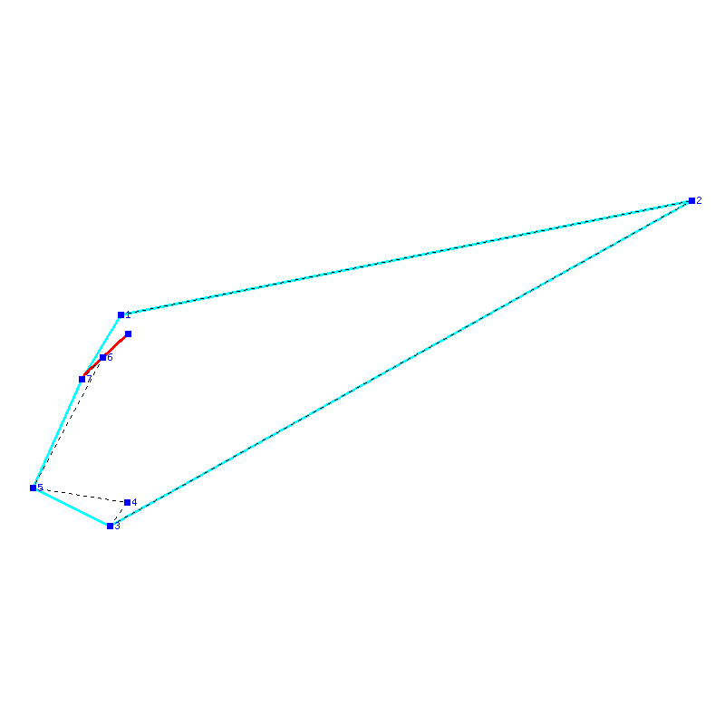 Flugauswertung